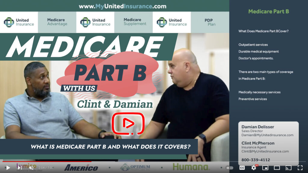 Medicare Part B Explained... The Inevitable Expectations For 2022?