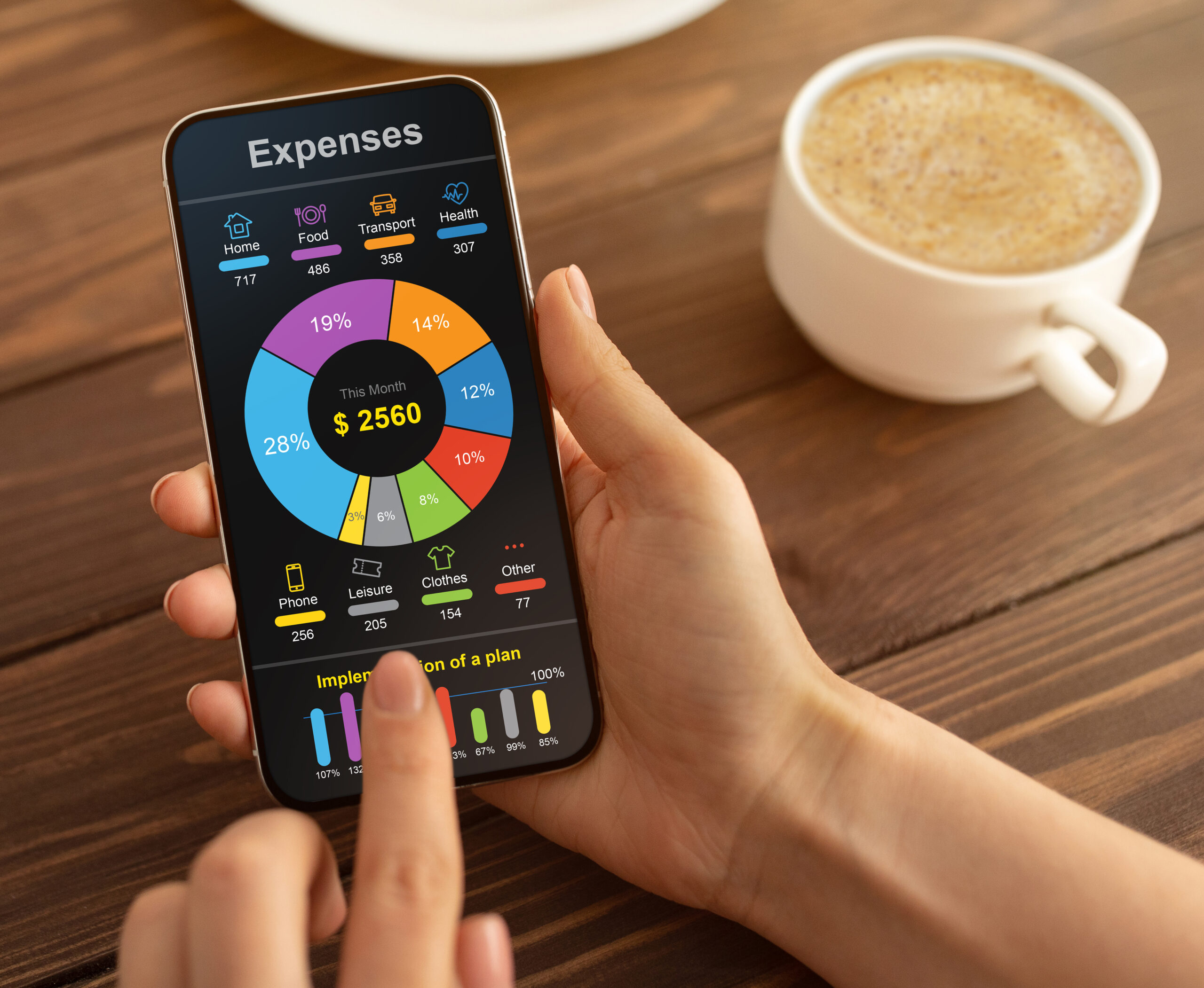 Which of The Budgeting App Makes Sense?